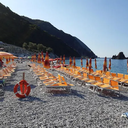 Da Maria Teresa Sestri Levante